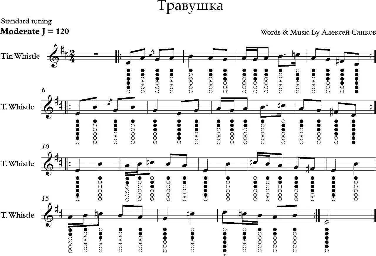 Мельница три сына текст. Мельница Ноты для блокфлейты. Мелодии для блокфлейты с аппликатурой. Ноты для свирели. Партитура для блокфлейты.