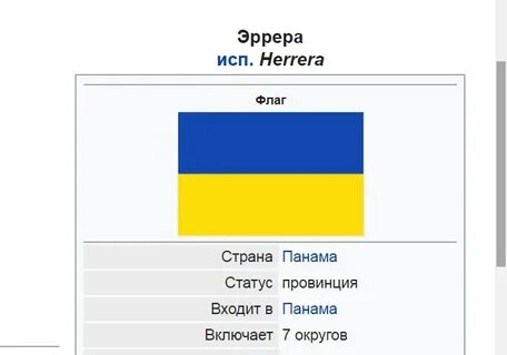 Чей флаг голубой с желтым