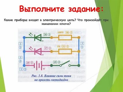 Замыкающие элементы цепи