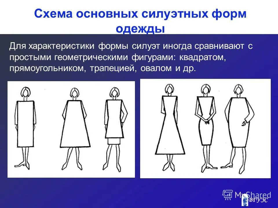 инструменты при изготовлении разделочной доски. выбор формы изделия. конструирование и моделирование одежды. формы выборов. выбор формы изделия.