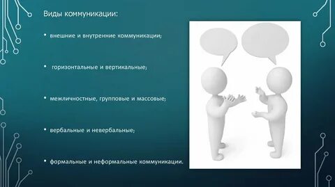 Контексты вербальной коммуникации