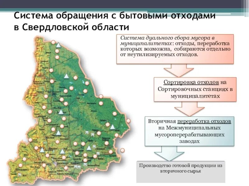 Проблемы Свердловской области. Экологические проблемы Свердловской области. Пути решения экологических проблем Свердловской области. Проблемы Свердловской области кратко. Сравнение свердловской области