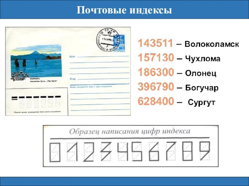 Почтовый адрес карты. Почтовый индекс. Что такое индекс. Индекс почта. Индекс почта России.