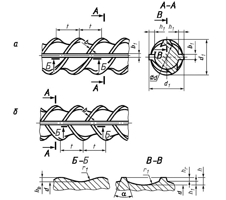 Горячекатаная арматурная сталь периодического профиля класса а-2. Арматура а240 периодического профиля. Сталь арматурная, горячекатаная, периодического профиля, класс а-III. Арматура периодического профиля а 1.