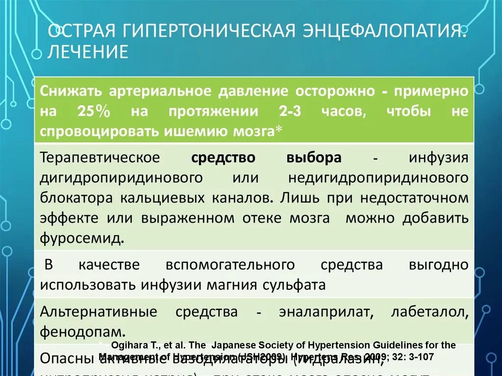 Препараты при энцефалопатии головного. Лечение гипертензивной энцефалопатии препараты. Энцефалопатия головного мозга лечение препараты. Препарат от энцефалопатии головного мозга.