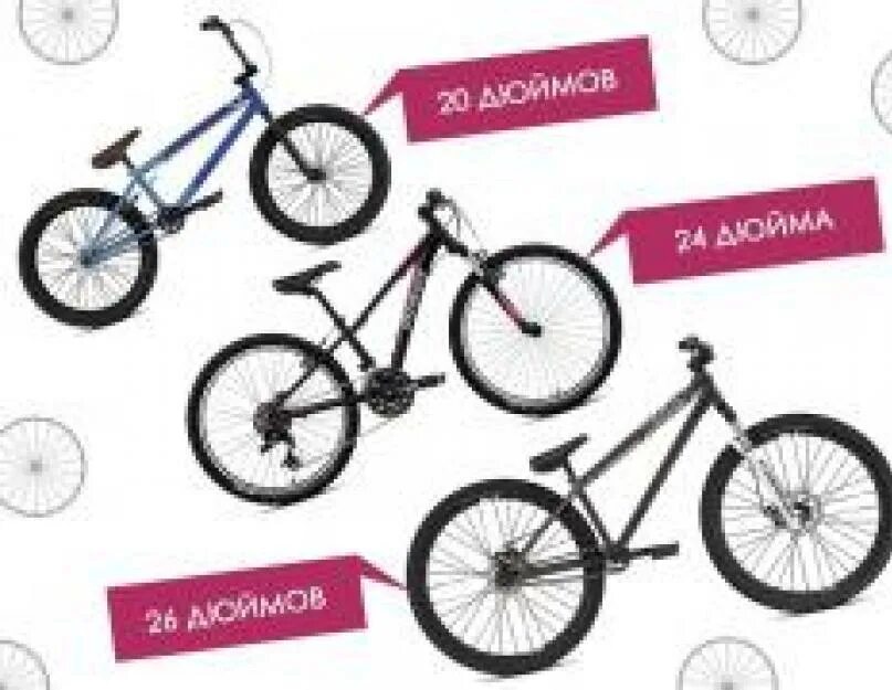 Диаметр колес 20. Размеры колес велосипеда 24. Велосипед диаметр колес 24. 24 И 26 диаметр колес велосипеда. Разница в диаметре колес велосипеда 24 и 26.