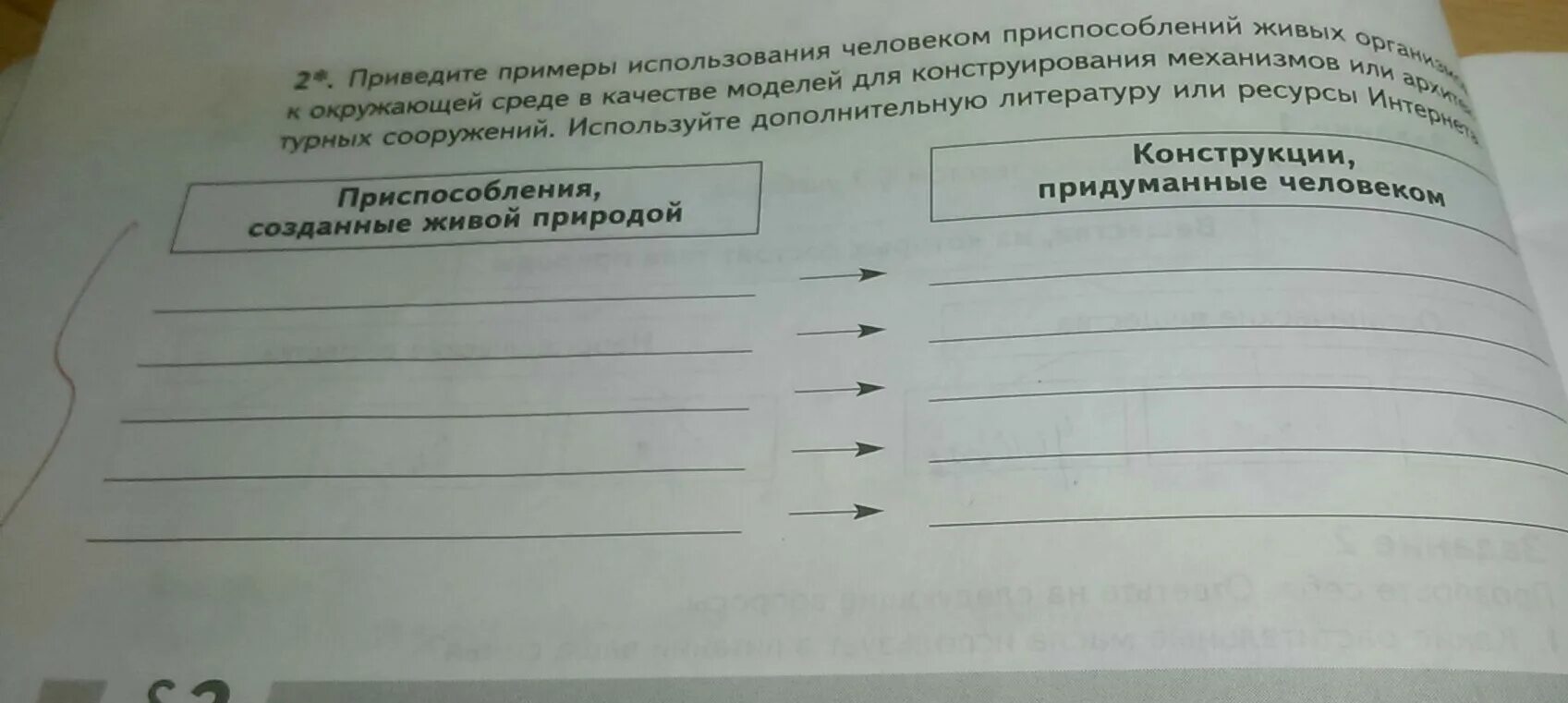 С помощью интернета приведи примеры. Примеры использования приспособлений живых организмов к окружающей. Пример приспособлений живых организмов использованный человеком.