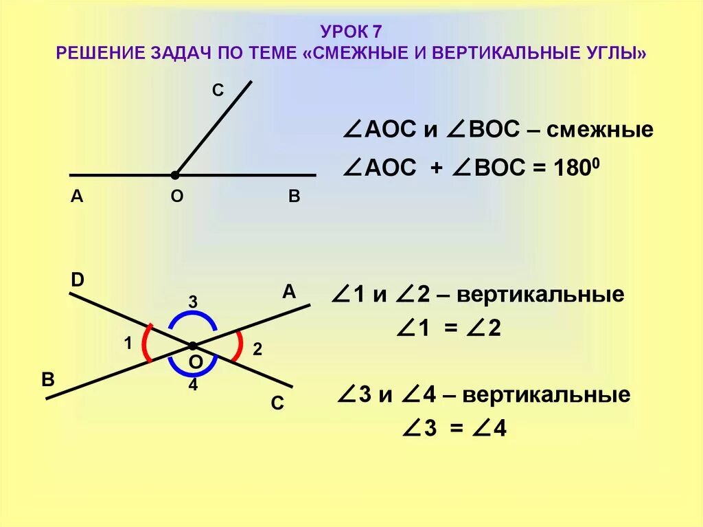 Функция угла 7. Смежные и вертикальные углы 7 класс Атанасян. Смежные и вертикальные углы 7 класс геометрия. Теоремы по геометрии 7 класс смежные и вертикальные углы. Параллельные прямые 7 класс геометрия смежные и вертикальные углы.