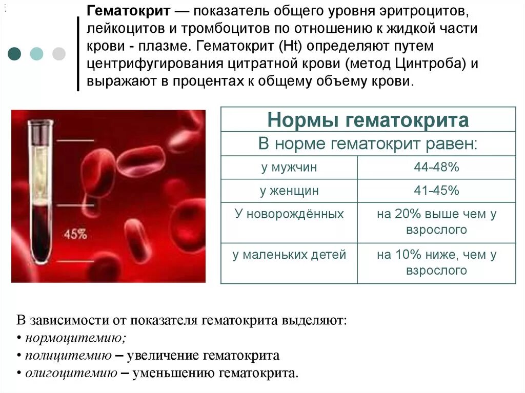 Показатель гематокрита в крови. Причины снижения гематокрита и эритроцитов. Норма тромбоцитов и гематокрита в крови. Физиологические процессы, изменяющие гематокрит..