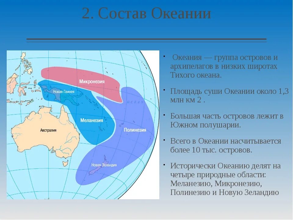 Состав австралии и океании