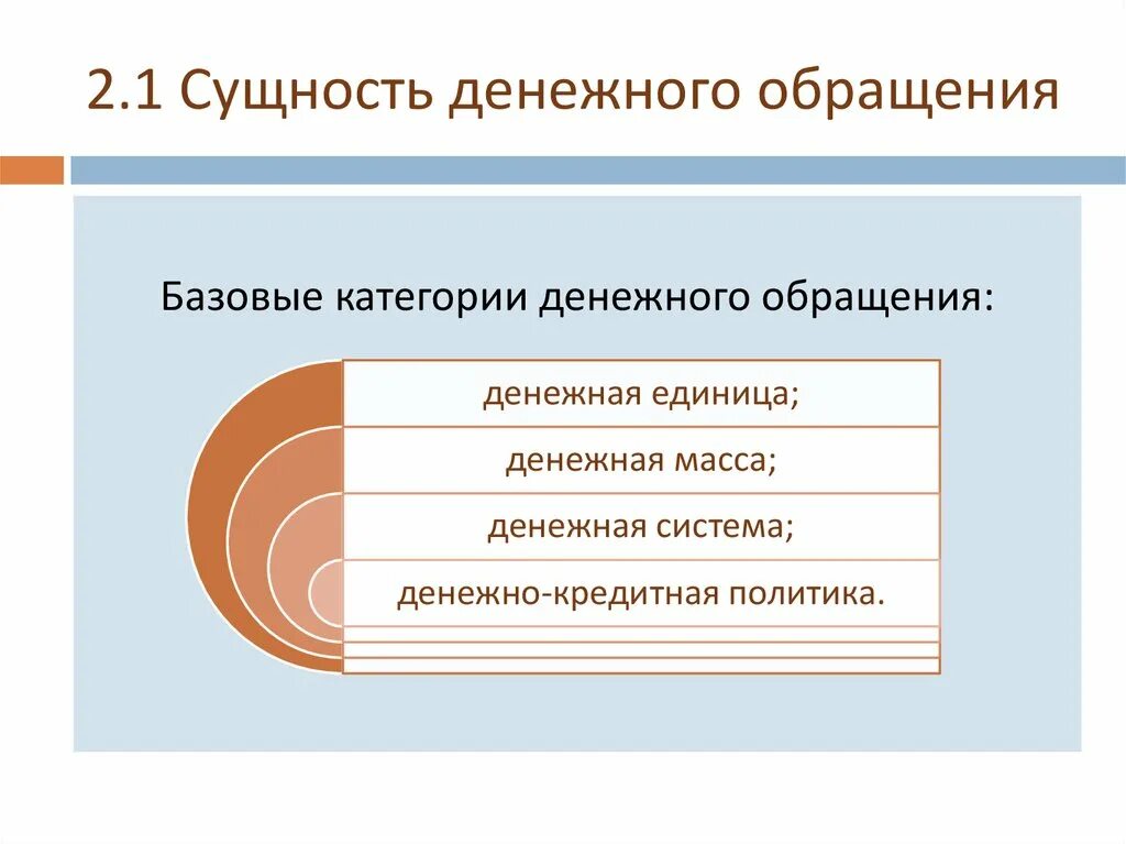 Содержание денежного обращения. Базовые категории денежного обращения. назовите базисные категории денежного обращения.. сущность денежного обращения. характеристика денежного обращения.