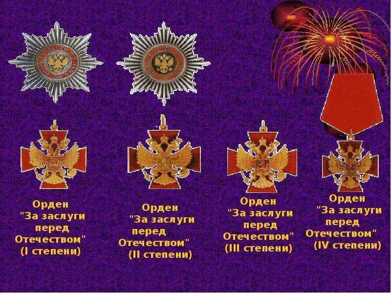 Современные государственные награды