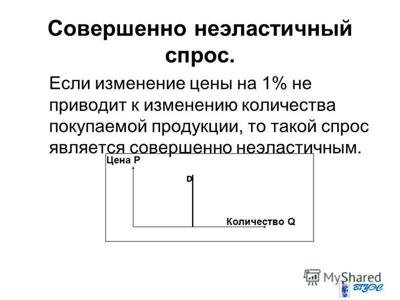 Эластичность спроса. Может ли коэффициент эластичности быть больше 1. Эластичный спрос примеры. Спрос считается неэластичным если. Спрос является неэластичным если.