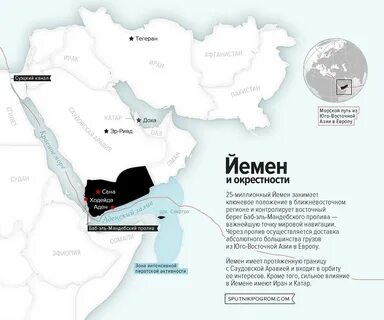 Эль баб