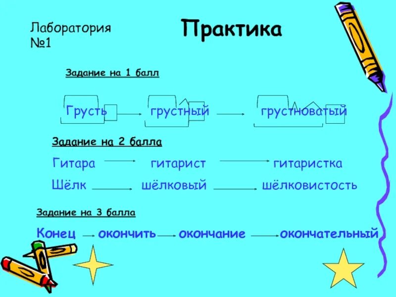 Жалко разбор. Гитара словообразование. Словообразовательный разбор слова гитарист. Словообразовательная цепочка гитара гитарист. Печаль словообразование.