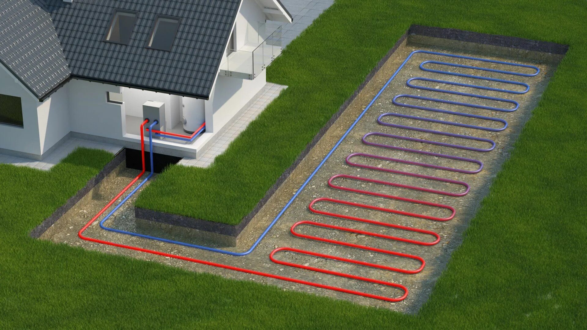 Heating lands