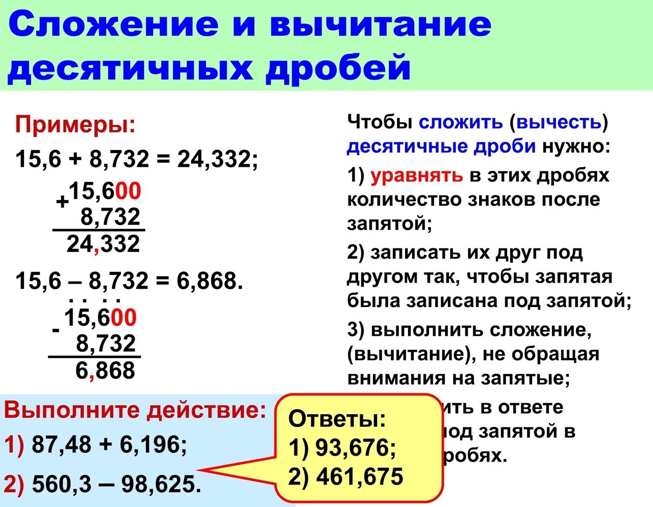 Сложение вычитание десятичных дробей 5 класс примеры. Правило сложения и вычитания десятичных дробей. Правило сложения десятичных дробей. Правила сложения и вычитания десятичных дробей. Сложение и вычитание десятичных дробей 5 класс правило.