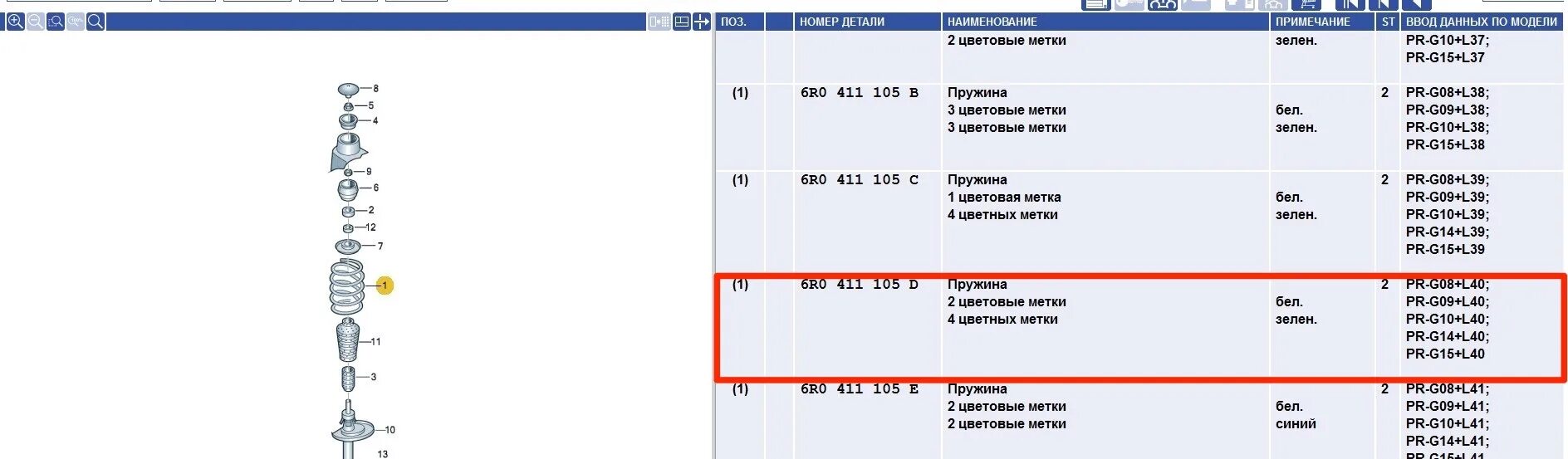 Цветовая маркировка пружин Фольксваген гольф 4. Маркировка пружин Polo sedan. Цветовая маркировка пружин VAG. Таблица пружин VW Polo. Что означают метки на пружинах