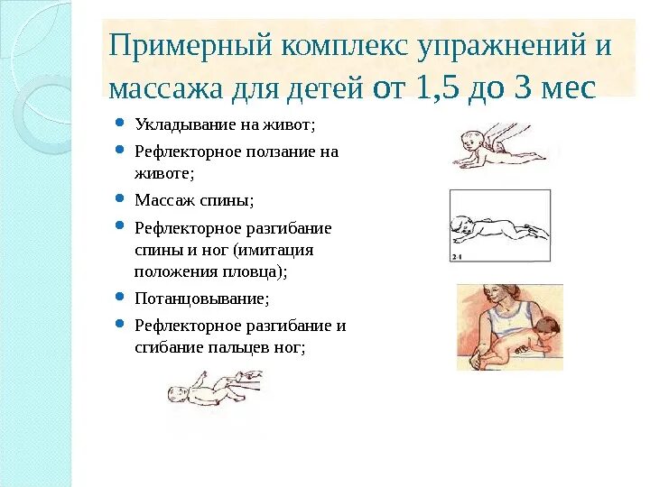 Массаж закаливание. Массаж гимнастика закаливание детей до 1 года. Комплекс массажа и гимнастики. Рекомендации по проведению массажа и закаливания. Комплексы массажа и гимнастики для детей.