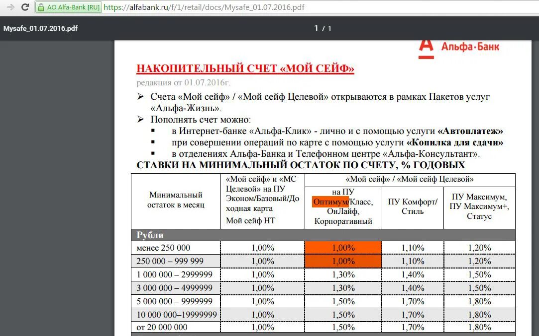 Счет Альфа банка. Накопительный счет банка. Накопительный сяет Альфабанк. Альфа банк сейф.