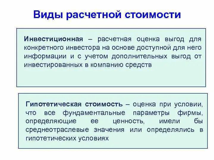 Их стоимости и возможности