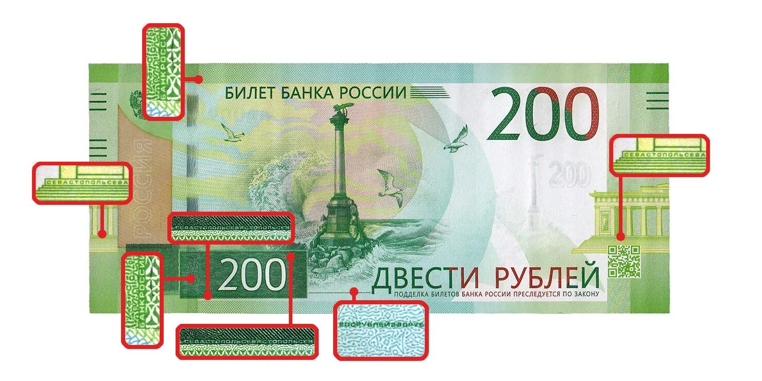 Как распознать фальшивую купюру 200 рублей. Поддельная купюра 200 рублей. 200 рублей 3 процента