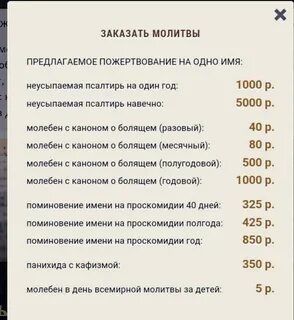Молитва неусыпаемая псалтырь