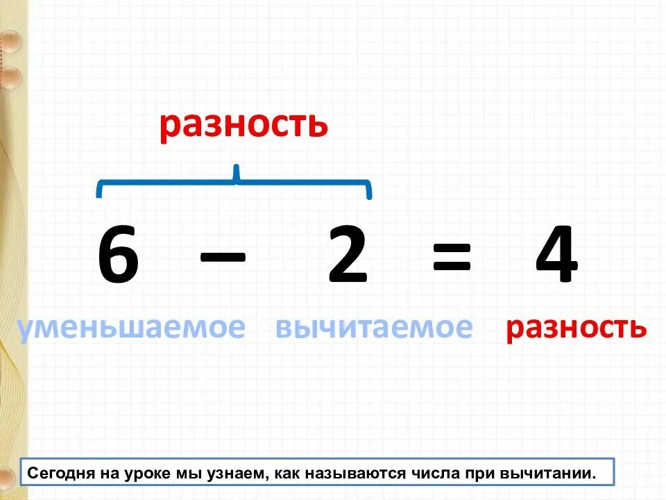 Уменьшаемое 45 3. Формула вычитания уменьшаемое вычитаемое разность. Вычислитель вычитаемое разность. Компоненты уменьшаемое вычитаемое разность. Уменьшаемое вычитаемое разность таблица.