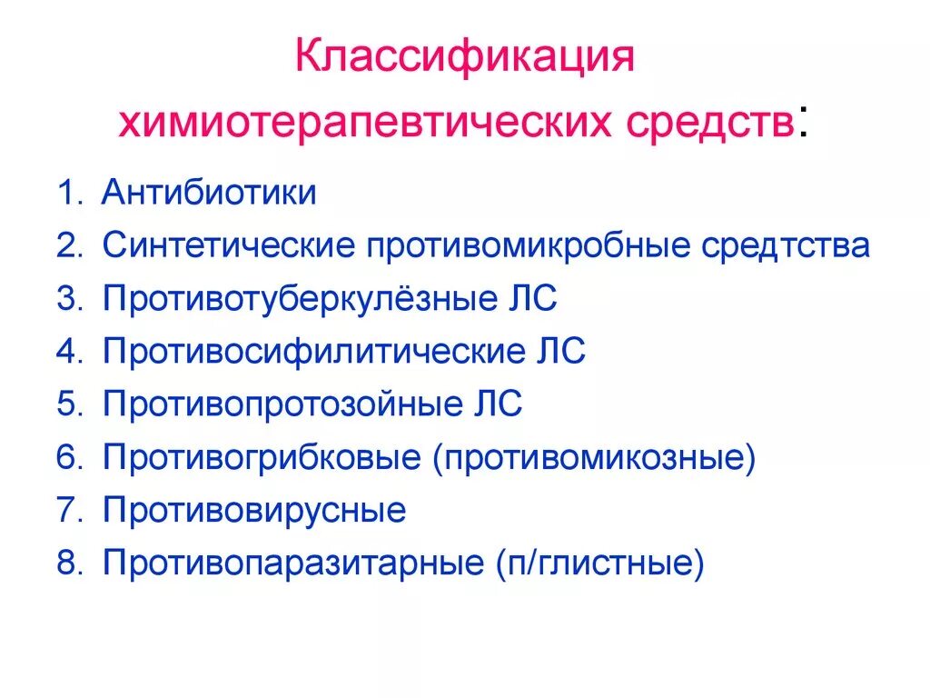 Синтетические противомикробные. Синтетические антибиотики классификация. Полиеновые антибиотики. Лекарства антибиотики таблетки. Основные классы антимикробных препаратов.