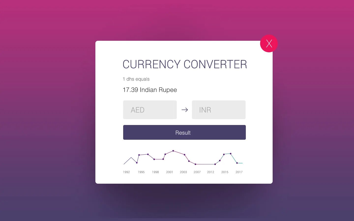 Coin convert. Currency converter. currency converter calculator. конвертер дизайн.