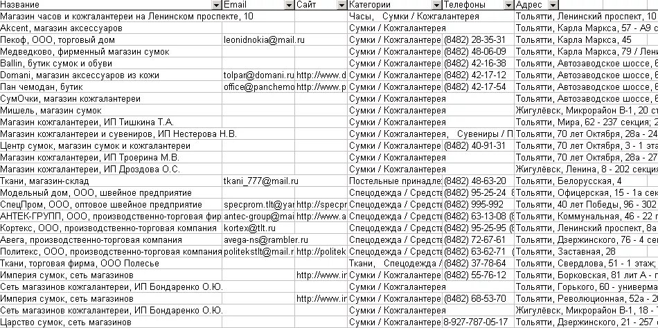 Электронные адреса краснодар. Номера телефонов список. Список телефонов жильцов. Список телефонных номеров. База телефонных номеров.