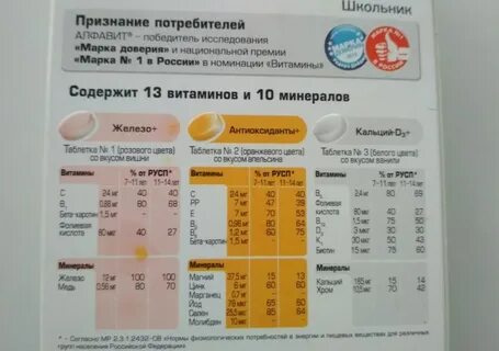 Алфавит 7 14