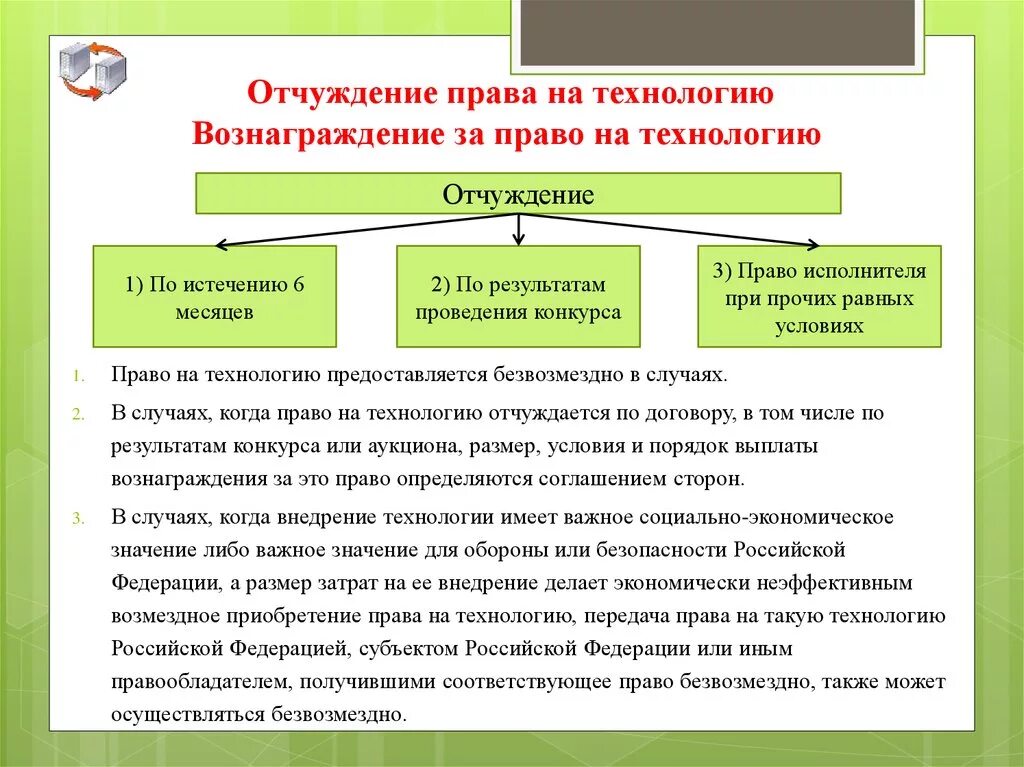 Свободно отчуждаться. Отчуждение в праве это. Отчуждения прав на технологию.