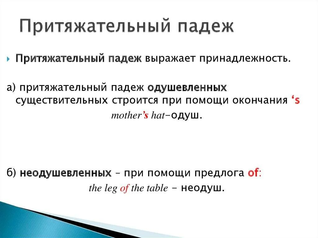 Притяжательный падеж сущ в английском языке. Притяжательный падеж англ яз правило. Притяжательный падеж в английском языке 5 класс. Существительное в притяжательном падеже в английском языке. Апостроф s в английском