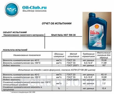 Ойл клаб масло