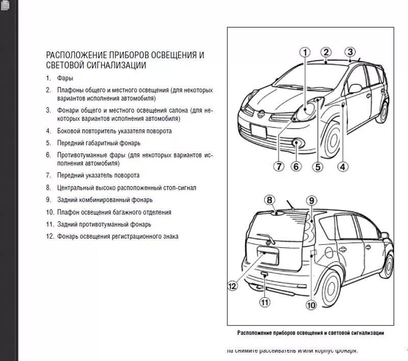 Габариты задней фары Ниссан ноут 2008. Схема корректор фар Nissan Almera g15. Передние Габаритные огни Ниссан Тиида. Камера спереди автомобиля Ниссан ноте.