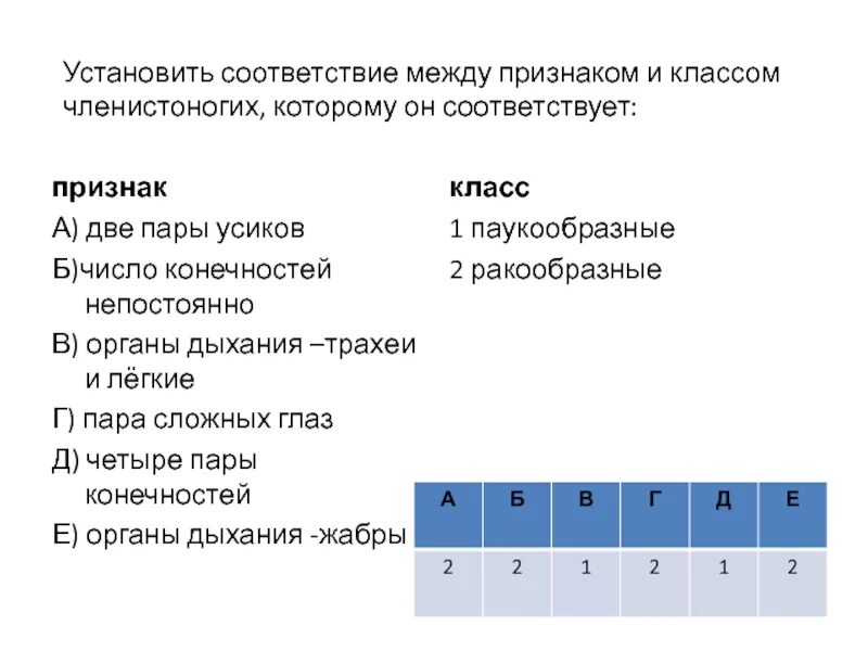 Установите соответствие между признаком и сообществом. Число конечностей непостоянно. установите соответствие между объектами и видами блага. установите соответствие между типами и признаками государства. установите соответствие между уровнями богатства.