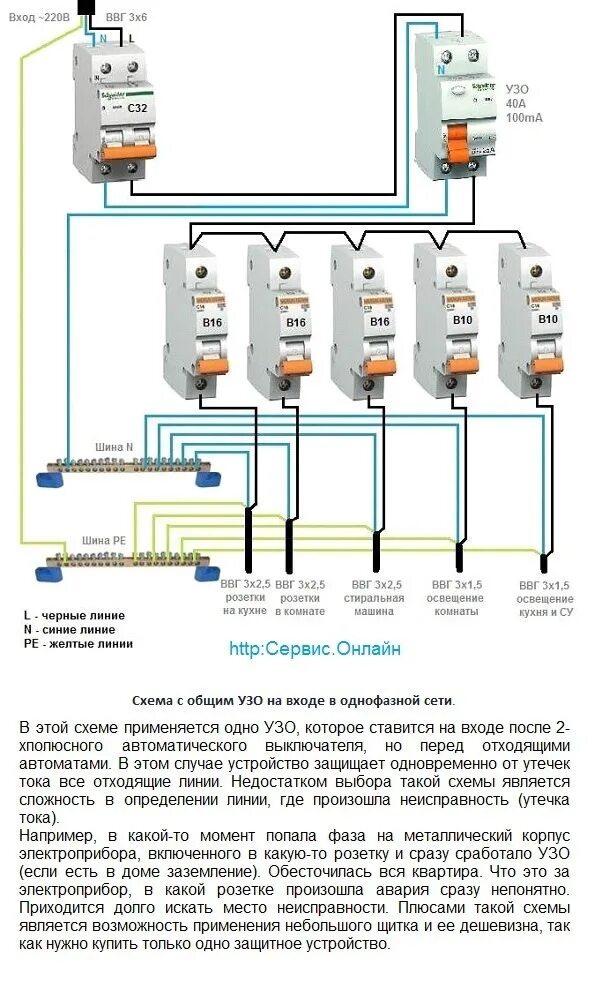 Заземление без автомата узо. Схема подключения диф автоматов. Схема включения УЗО В однофазной сети с заземлением. Схема подключения УЗО В однофазной сети без заземления в частном. Схема подключения УЗО И автоматов в квартире без заземления.