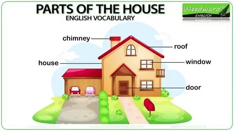 Around the home