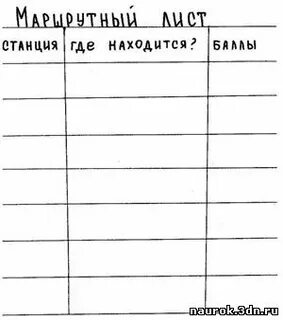 Задание в маршрутном листе