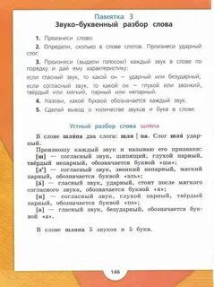 Русский 4 класс 100 слов