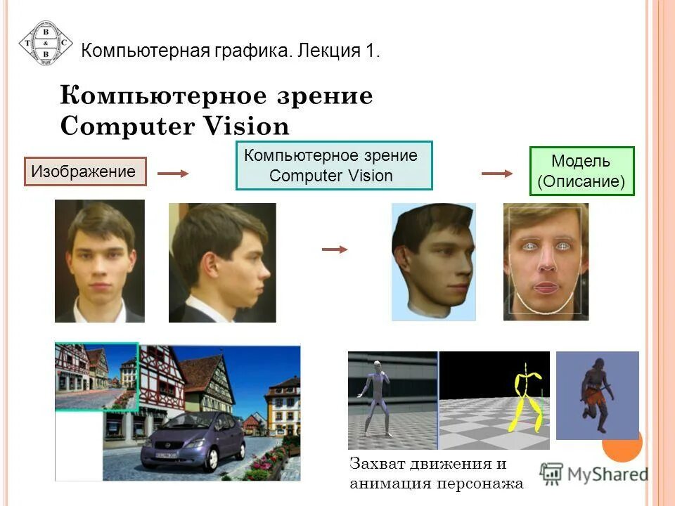 задачи компьютерного зрения. история машинного обучения. задачи машинного зрения. задачи решаемые компьютерным зрением. задачи машинного зрения.