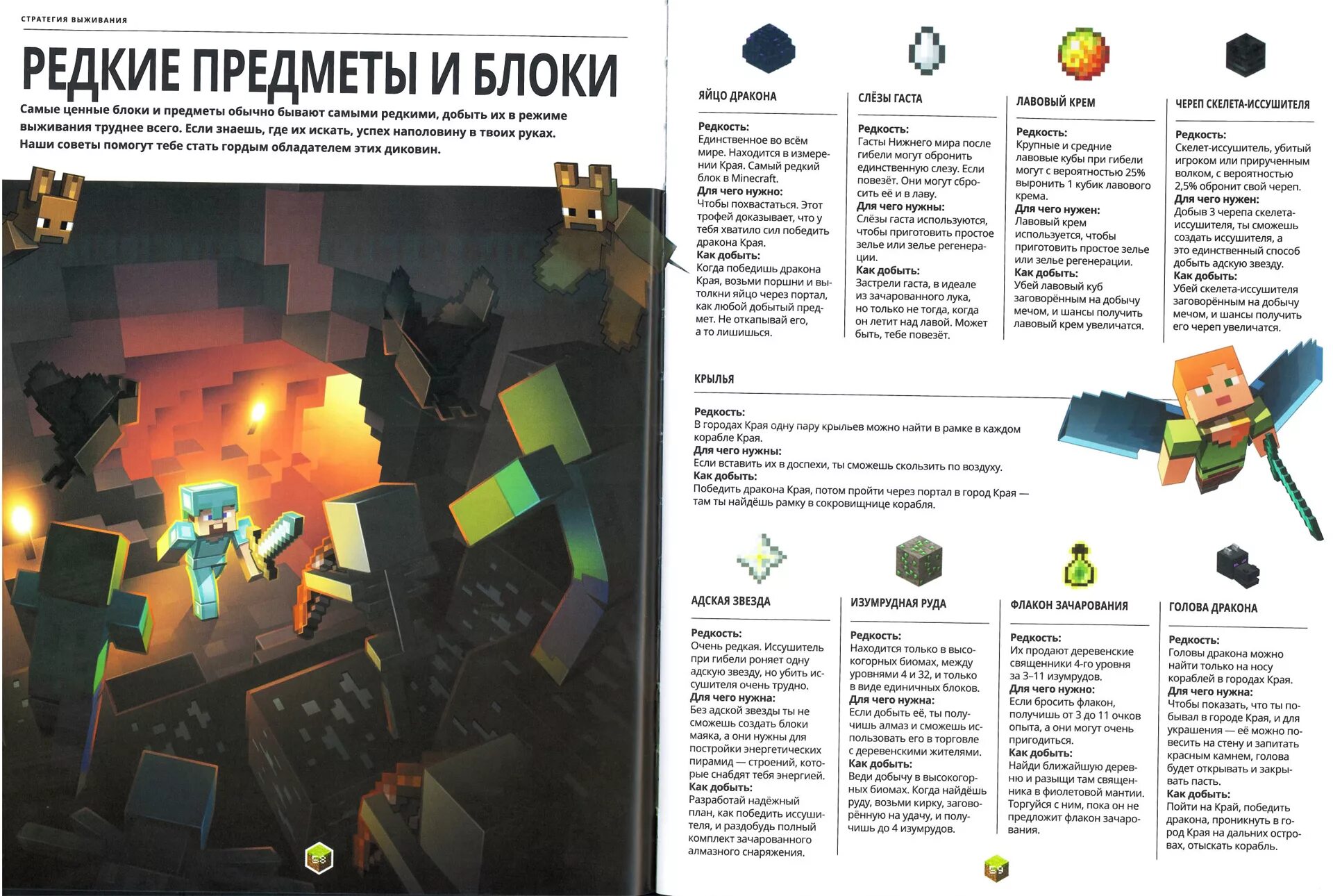 Суть книги майнкрафт. Minecraft книга. Книги по майнкрафту. Страницы из книги по майнкрафту. Рассказ про майнкрафт.