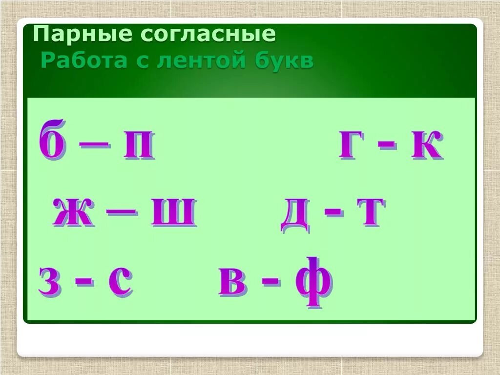 Презентация парные согласные 2 класса. Парные согласные. Парные буквы. Лента по глухости звонкости. Правописание парных звонких и глухих согласных лента.