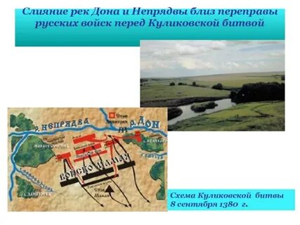 Куликовская битва река