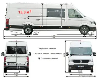 Мерседес фургон размеры