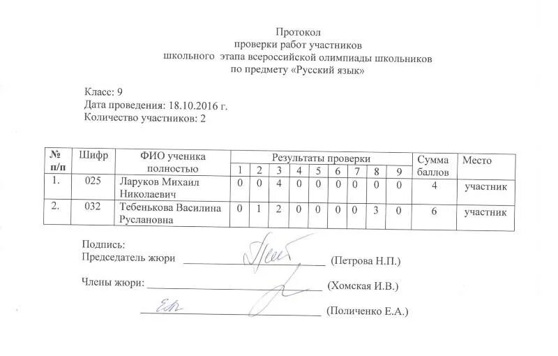 Номер олимпиады школьников. Протокол олимпиады по русскому языку 4 класс школьный этап. Школьный этап Всероссийской олимпиады школьников по русскому языку.