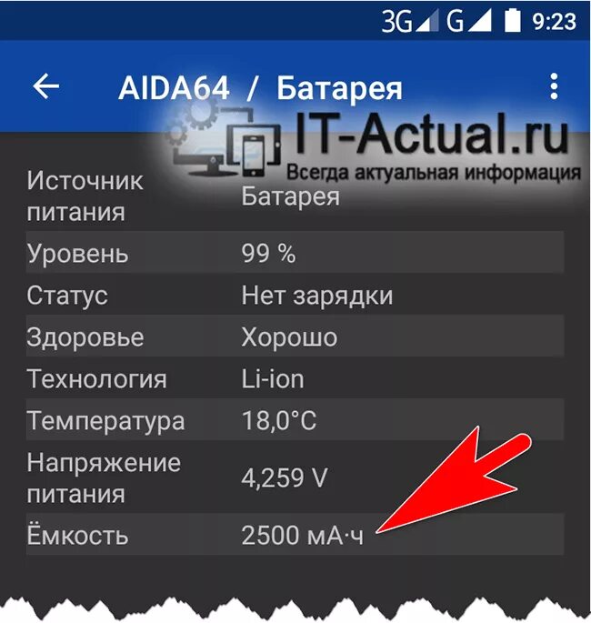 Xiaomi перестала показывать температуру батареи. Нормальная температура батареи телефона самсунг. Температура батареи телефона. Нормальная температура батареи телефона. Нормальная температура батареи телефона.