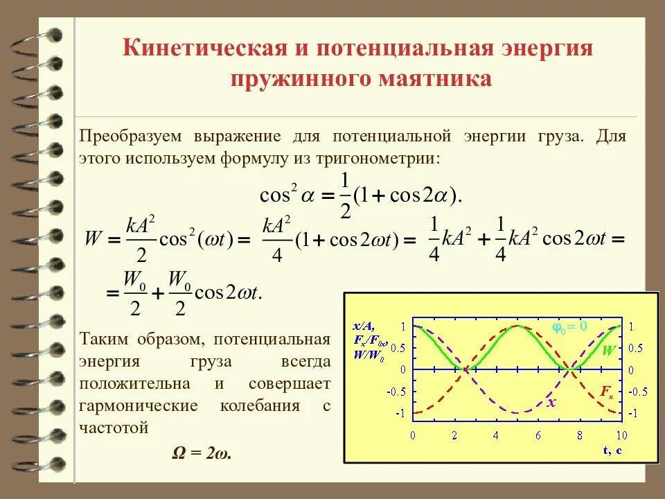 Найдите максимальный потенциал. Формула энергии пружинного маят. Кинетическая энергия пружинного маятника формула. Полная механическая энергия пружинного маятника формула. Максимальная потенциальная энергия пружинного маятника формула.