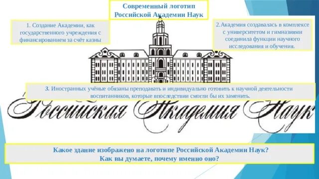 Российская Академия наук логотип. 300 Лет Российской Академии наук логотип. Здание с эмблемы Российской Академии наук. Российская Академия наук вектор.